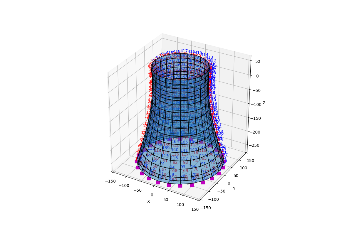 _images/cooling_tower_model_with_labels.png
