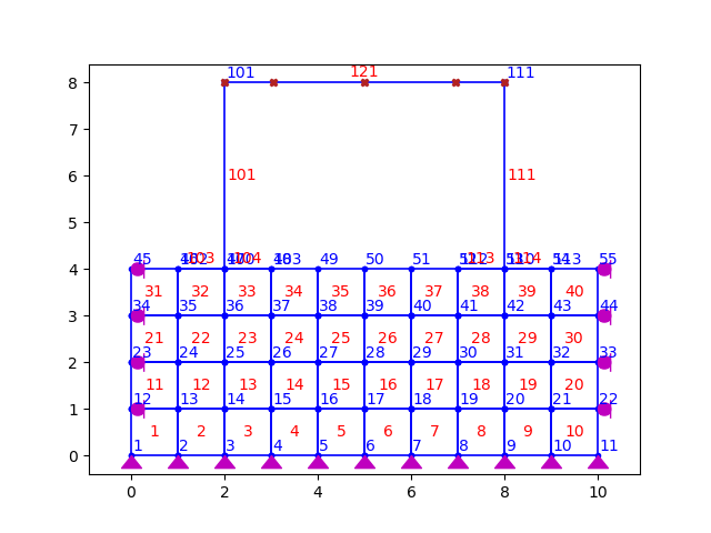 _images/demo_ssi_portal_frame_fiber_section-model.png