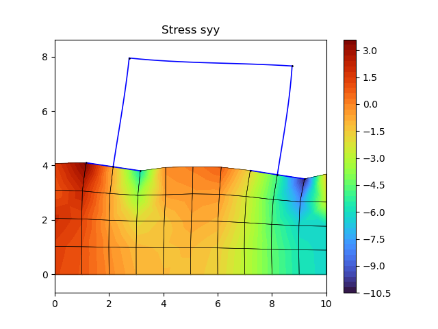 _images/demo_ssi_portal_frame_fiber_section-syy.png